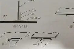 包含鴫譺赦抽p??錘-友博平台
